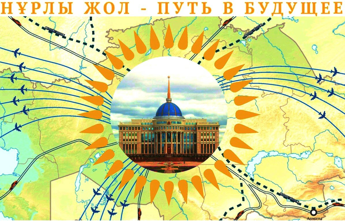 Государственная программа инфраструктурного развития «Нұрлы жол» на 2015 - 2019 годы