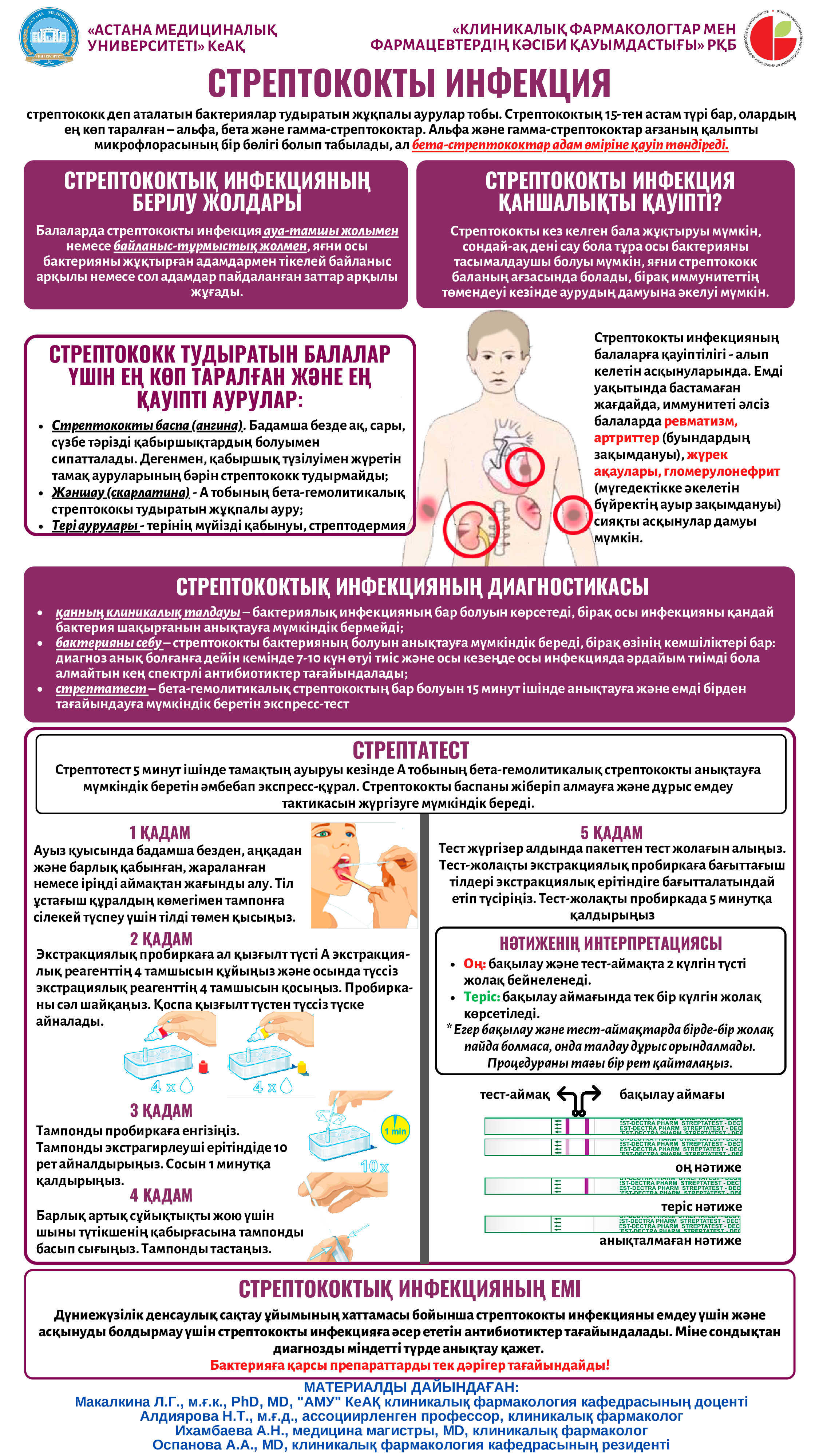 Стрептококковая инфекция каз яз